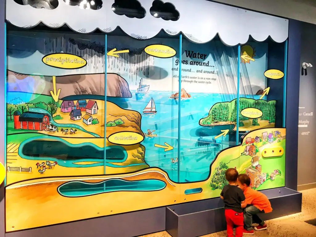 Halifax with kids: discovery centre